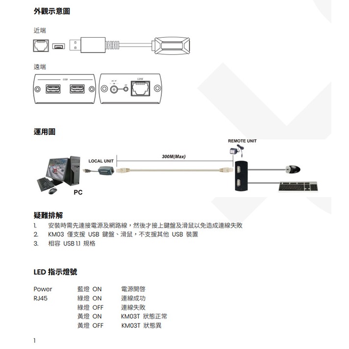 昌運監視器 KM03 USB 鍵盤滑鼠 CAT5e 延長器 最遠距離可達600M 發射器不需外部供電-細節圖3
