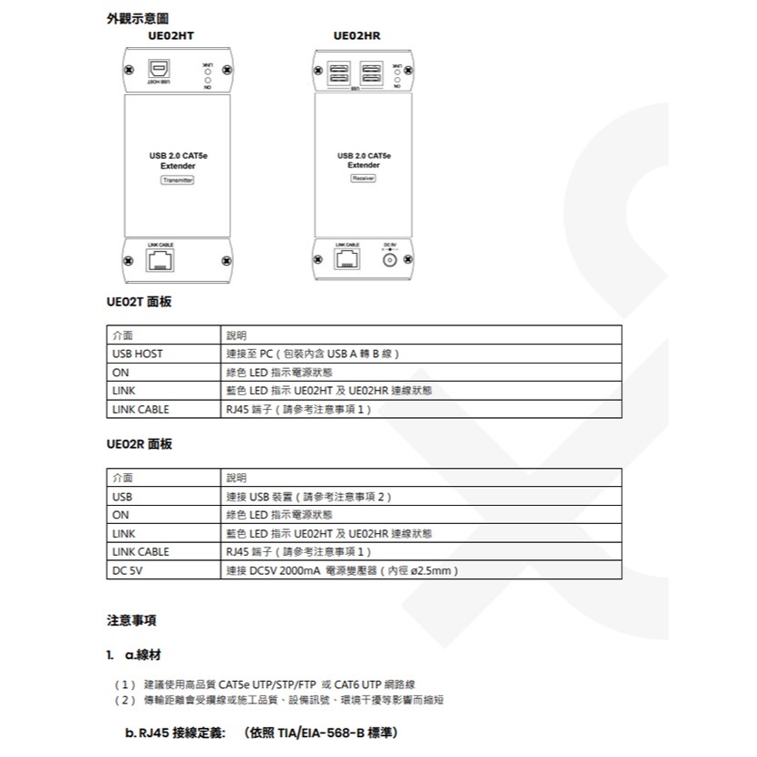 昌運監視器 UE02H 4埠 USB 2.0 CAT5e 延長器 最遠距離可達140M-細節圖3