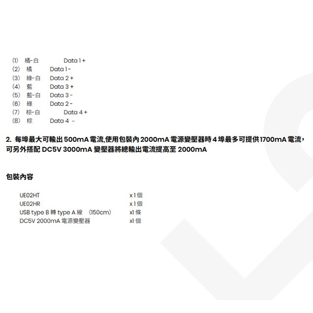 昌運監視器 UE02H 4埠 USB 2.0 CAT5e 延長器 最遠距離可達140M-細節圖4