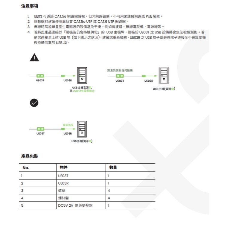 昌運監視器 UE03 4埠高速 USB2.0 CAT5e 延長器 最遠距離達50-90M 隨插即用-細節圖4