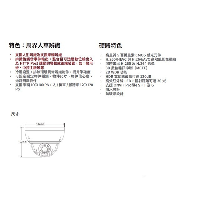 昌運監視器 LILIN 利凌 V1R6052E2 500萬 AI智慧紅外線半球網路攝影機 紅外線30M 請來電洽詢-細節圖3