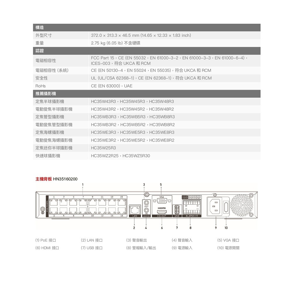 昌運監視器 Honeywell HN35160200 16路 H.265 PoE NVR 錄影主機-細節圖5