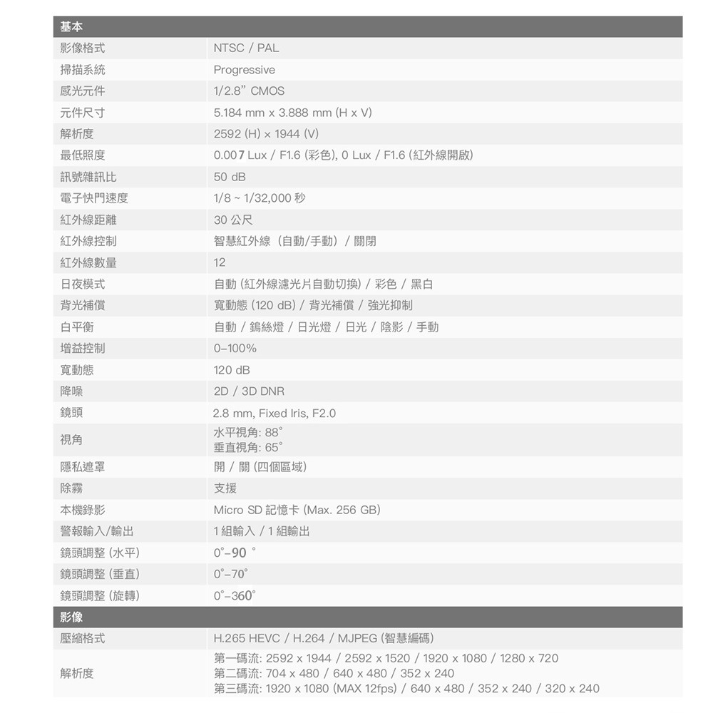 昌運監視器 Honeywell HC35W25R3 500萬畫素 紅外線半球網路攝影機 紅外線30M-細節圖2