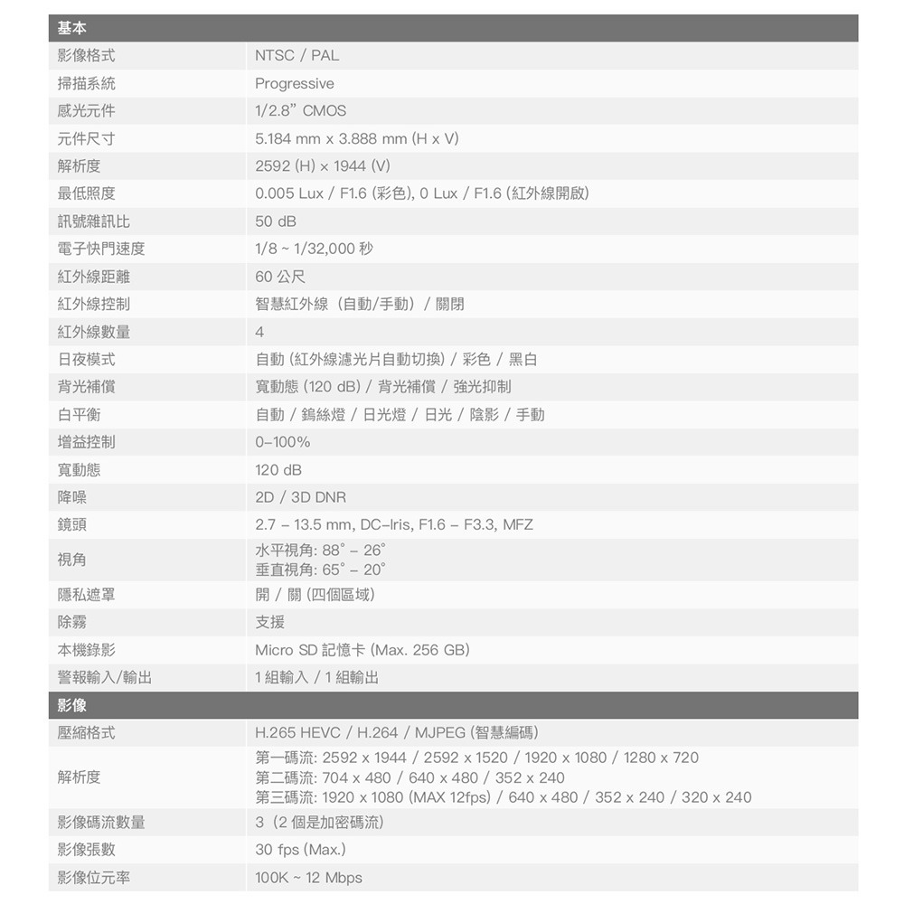 昌運監視器 Honeywell HC35WB5R2 500萬畫素 紅外線電動變焦管型網路攝影機 紅外線60M-細節圖2