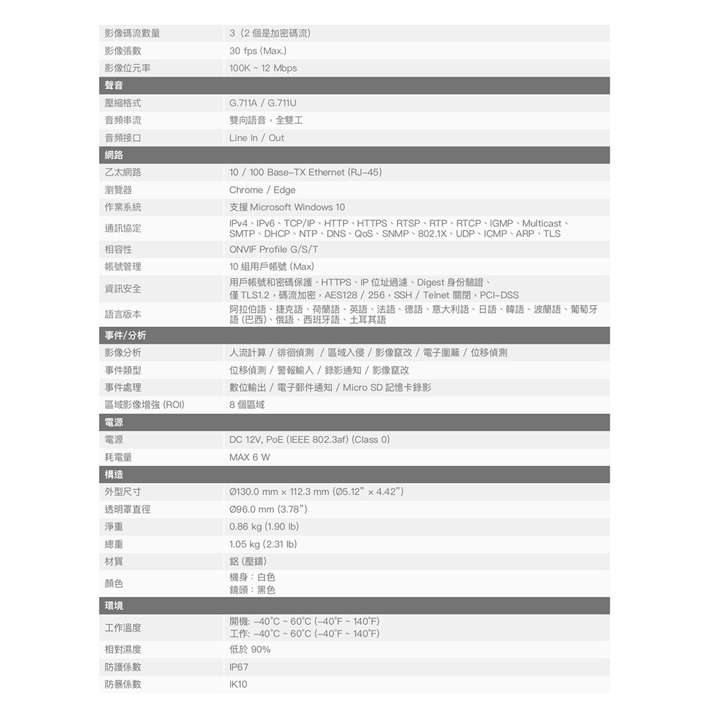 昌運監視器 Honeywell HC35W45R2 500萬畫素 紅外線電動變焦半球網路攝影機 紅外線50M-細節圖3