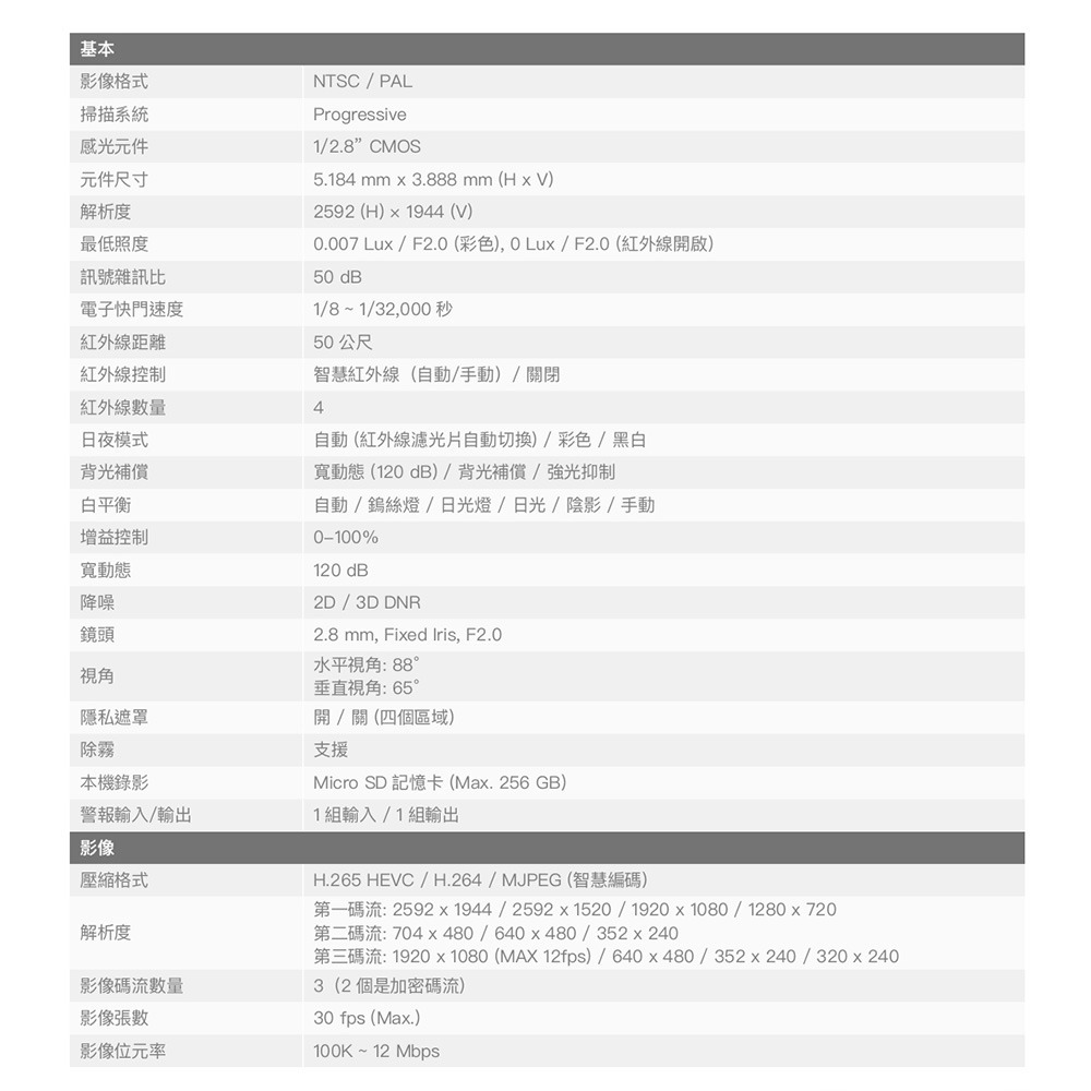 昌運監視器 Honeywell HC35WB5R3 500萬畫素 紅外線管型網路攝影機 紅外線50M-細節圖2