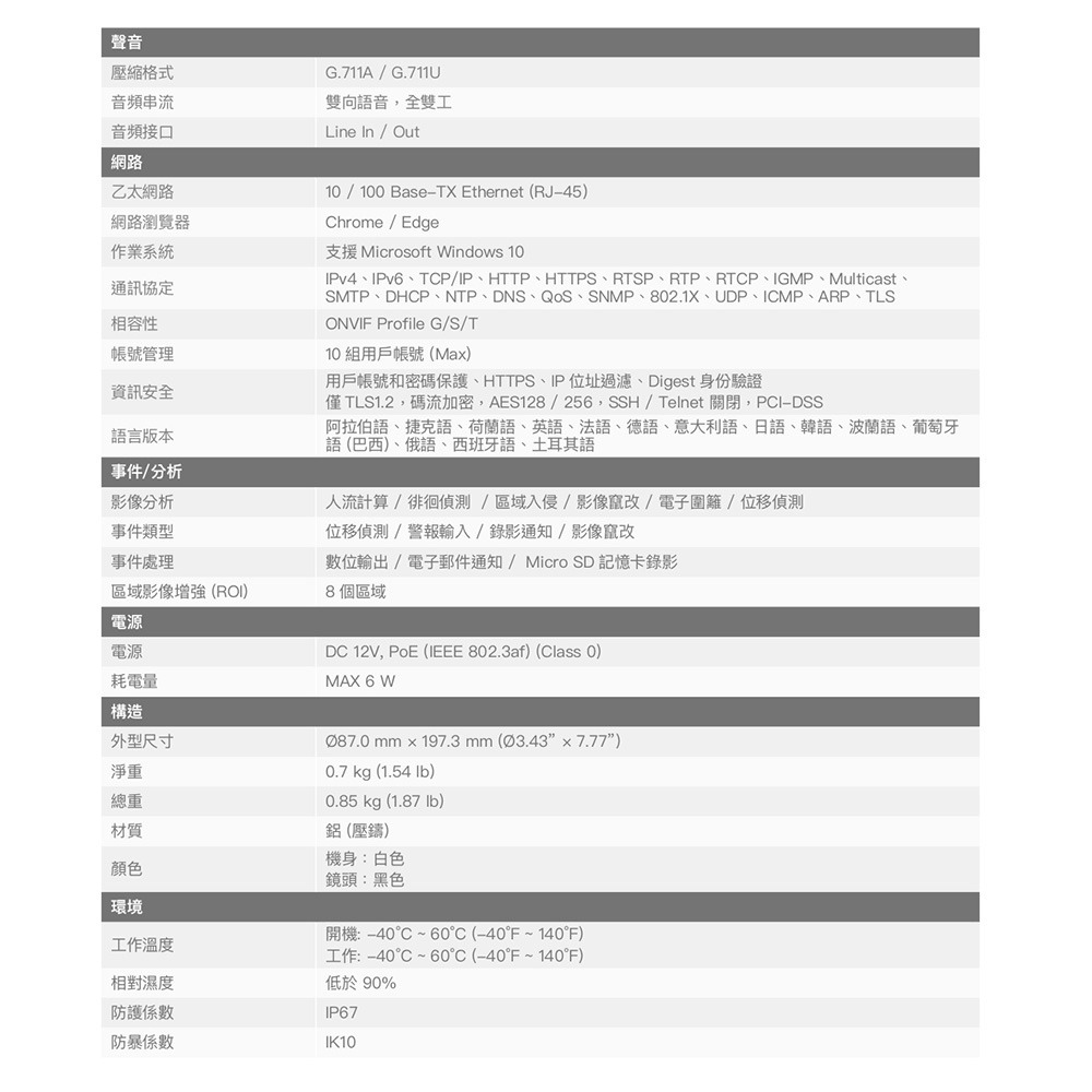 昌運監視器 Honeywell HC35WB5R3 500萬畫素 紅外線管型網路攝影機 紅外線50M-細節圖3