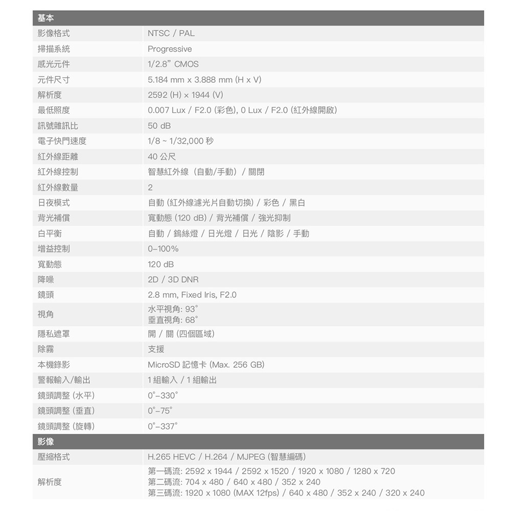 昌運監視器 Honeywell HC35W45R3 500萬畫素 紅外線半球網路攝影機 紅外線40M-細節圖2