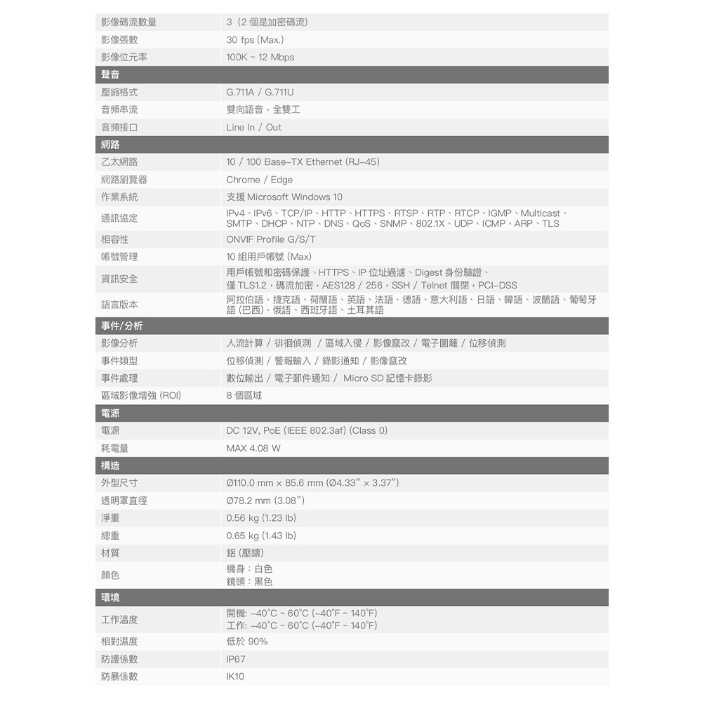 昌運監視器 Honeywell HC35W45R3 500萬畫素 紅外線半球網路攝影機 紅外線40M-細節圖3