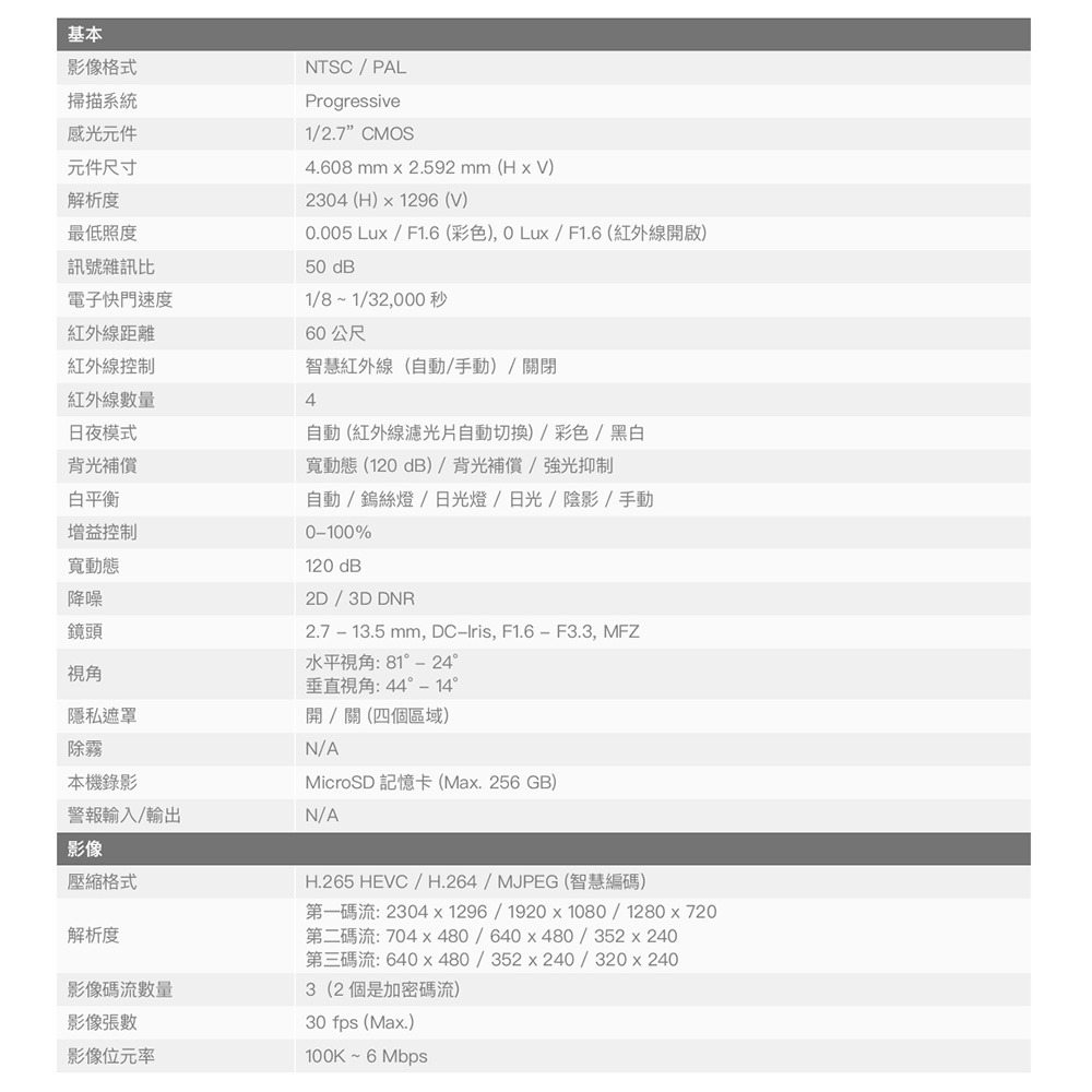 昌運監視器 Honeywell HC35WB3R2 300萬畫素 紅外線電動變焦管型網路攝影機 紅外線60M-細節圖2