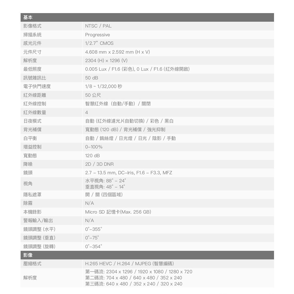 昌運監視器 Honeywell HC35W43R2 300萬畫素 紅外線電動變焦半球網路攝影機 紅外線50M-細節圖2