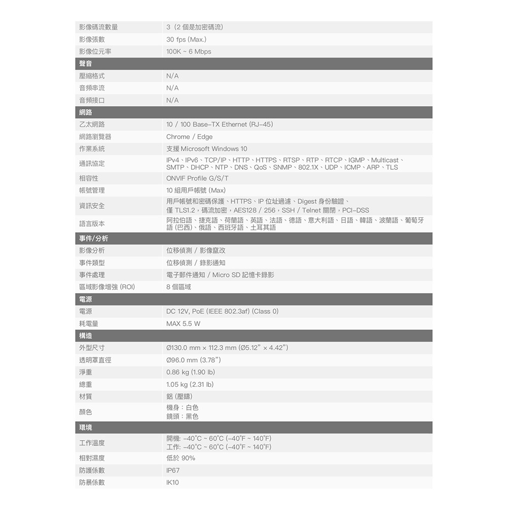 昌運監視器 Honeywell HC35W43R2 300萬畫素 紅外線電動變焦半球網路攝影機 紅外線50M-細節圖3