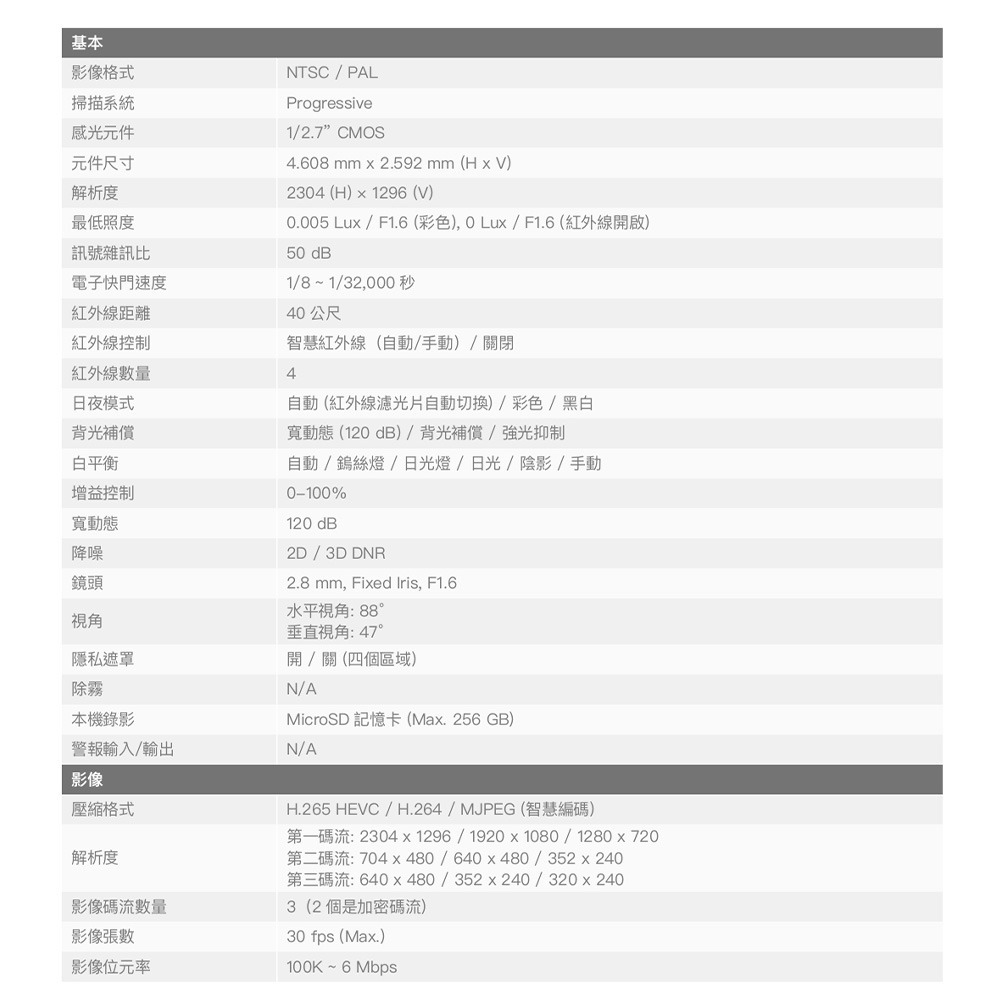 昌運監視器 Honeywell HC35WB3R3 300萬畫素 紅外線管型網路攝影機 紅外線40M-細節圖2