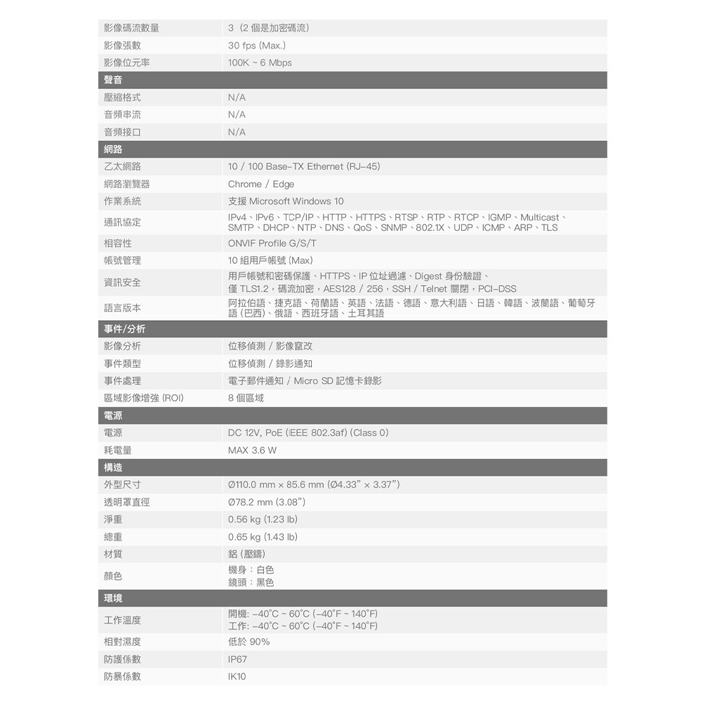 昌運監視器 Honeywell HC35W43R3 300萬畫素 紅外線半球網路攝影機 紅外線40M-細節圖3