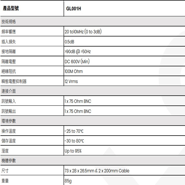 昌運監視器 GL001H 高性能影像同軸接地隔離器 支援CVBS 不需外部供電-細節圖2