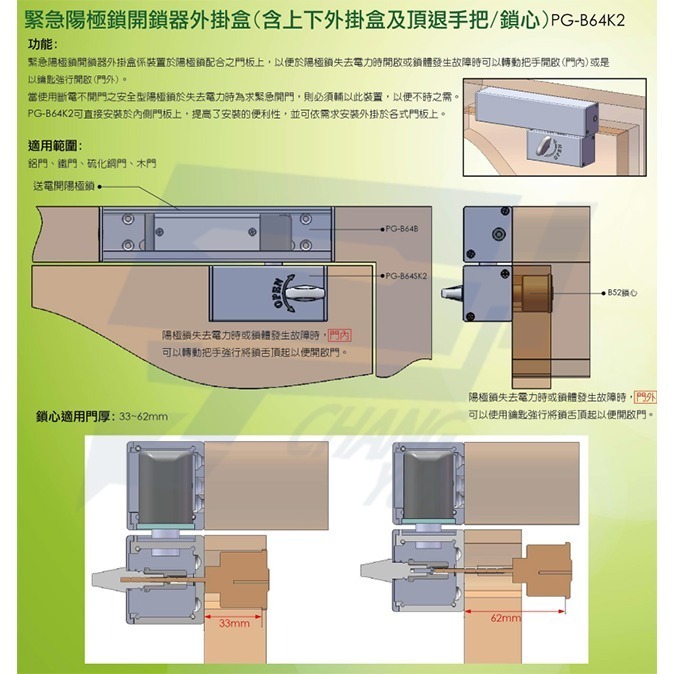 昌運監視器 PONGEE Pegasus PG-B64K2(DAR-24) 緊急陽極鎖開鎖器外掛盒 含鎖心-細節圖3