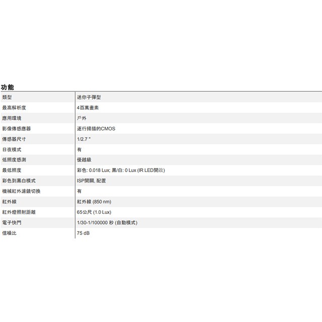 昌運監視器 ACTi A310 400萬 迷你紅外線槍型攝影機 紅外線65M IP68 請來電洽詢-細節圖2