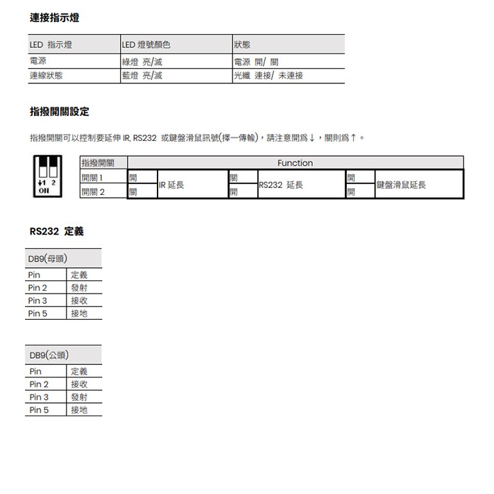 昌運監視器 DP01F-4K6G-KS 4K DP&USB/IR/RS232 KVM 單模光纖延長器-細節圖5