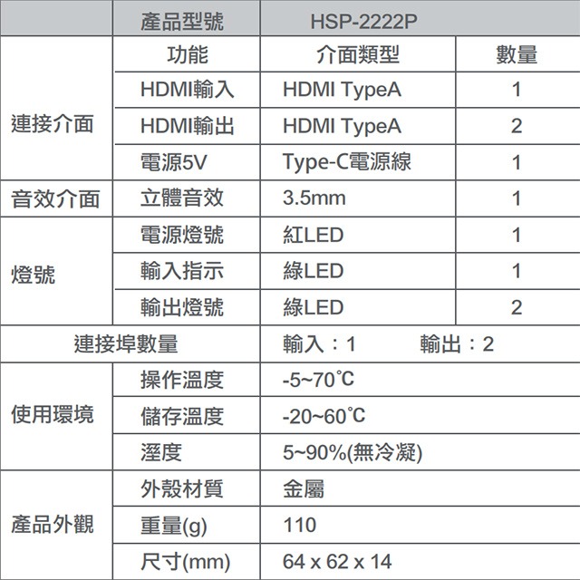 昌運監視器 HSP-2222P (取代HSP-2222F) 一進二出 HDMI2.0 HDMI廣播分配器-細節圖2