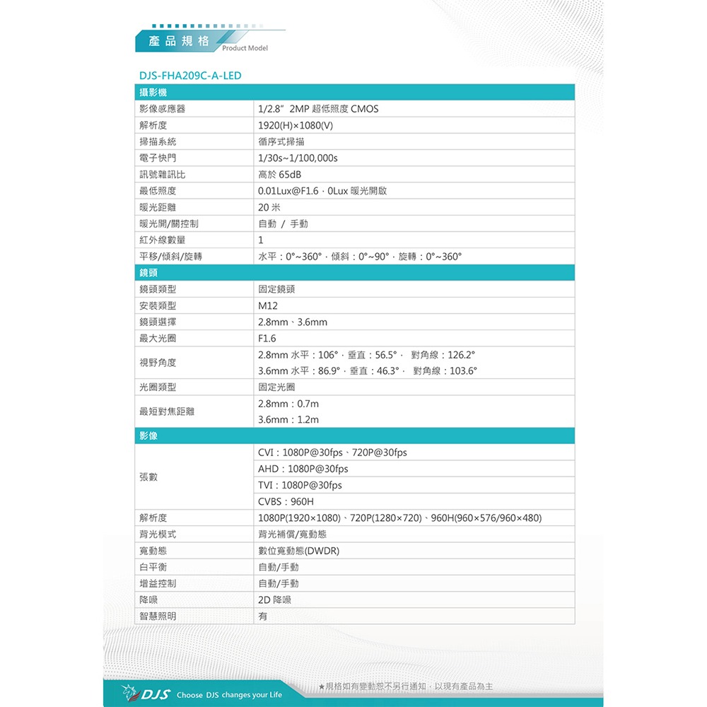 昌運監視器 DJS組合 DJS-SXL104S 4路錄影主機+DJS-FHA209C-A-LED攝影機*2+硬碟-細節圖4