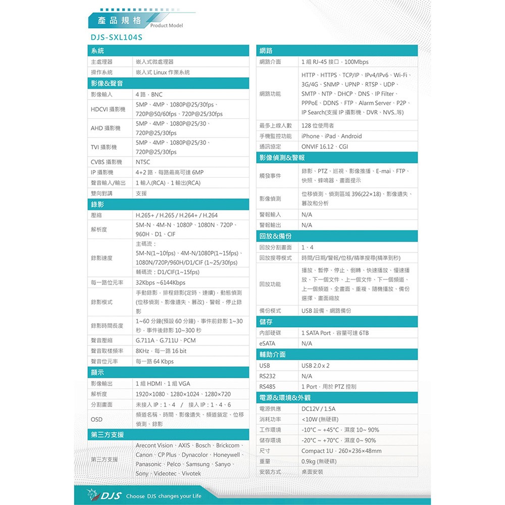 昌運監視器 DJS組合 DJS-SXL104S 4路錄影主機+DJS-FHA209C-A-LED攝影機*4+硬碟-細節圖2