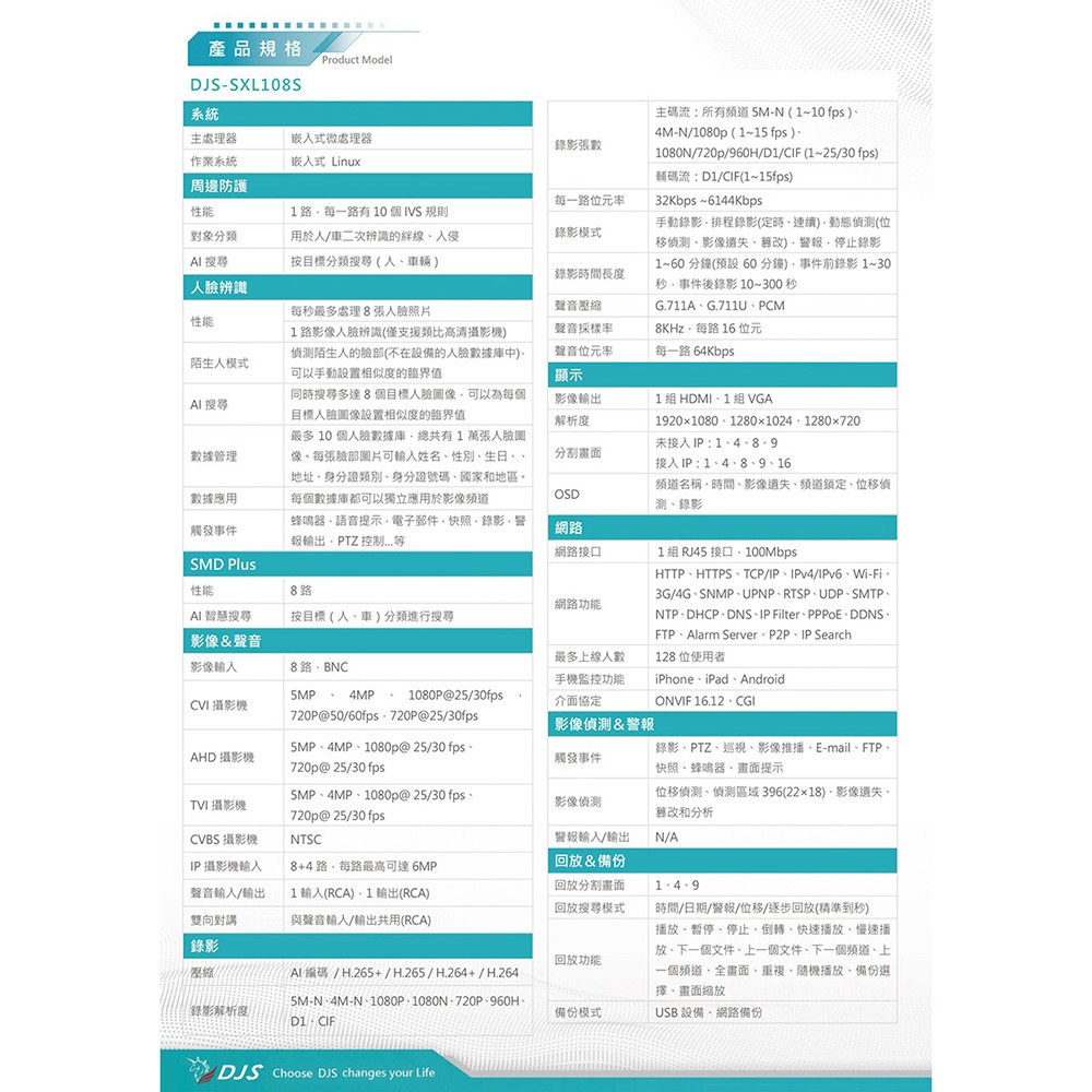 昌運監視器 DJS組合 DJS-SXL108S 8路錄影主機+DJS-FHA209C-A-LED攝影機*8+硬碟-細節圖2