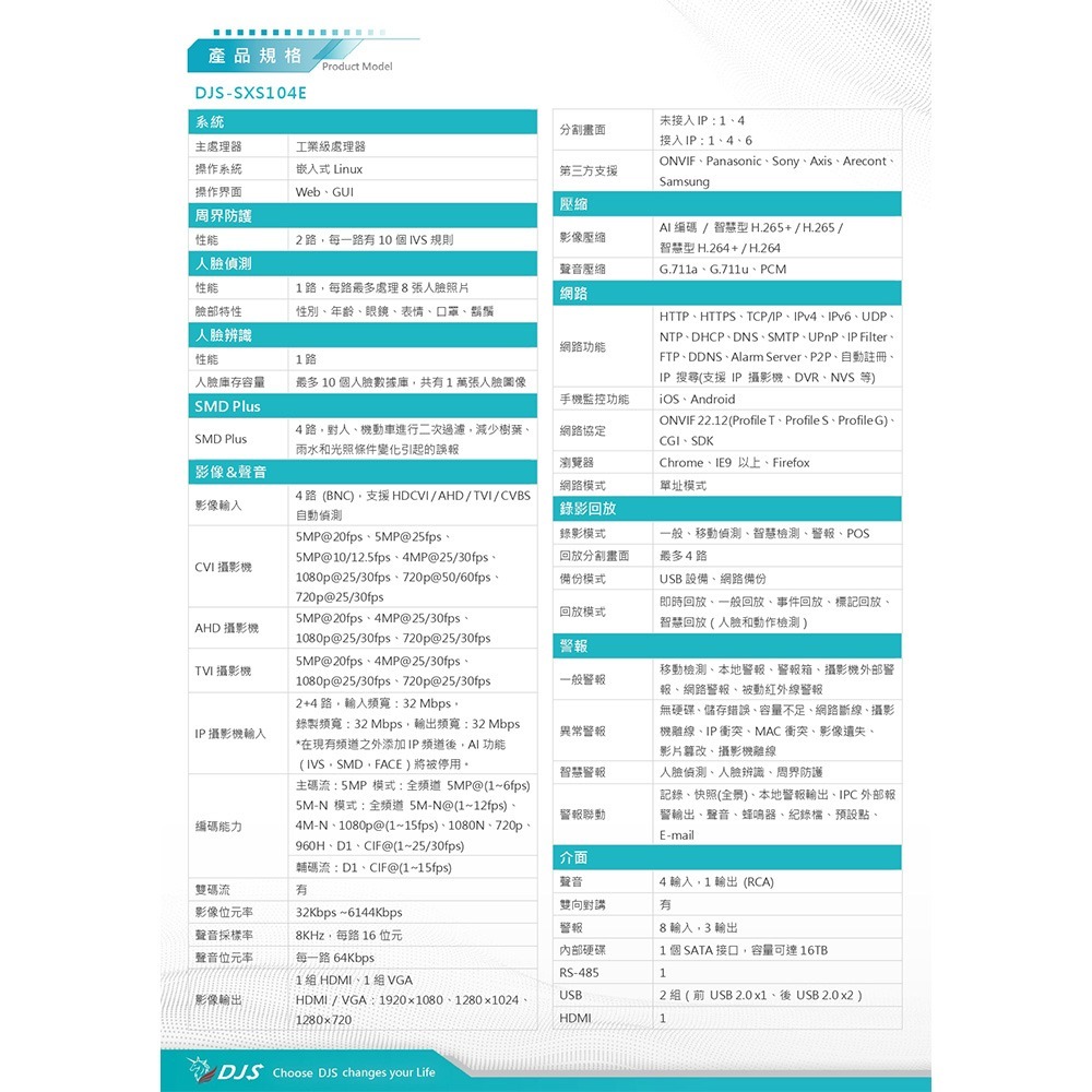 昌運監視器 DJS組合 DJS-SXS104E+DJS-FHA200C-A+DJS-SRC01+SD002+2TB-細節圖3