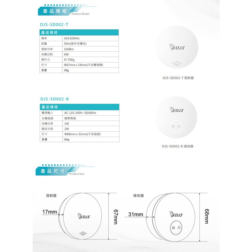 昌運監視器 DJS組合 DJS-SXS104E+DJS-FHA200C-A+DJS-SRC01+SD002+2TB-細節圖5