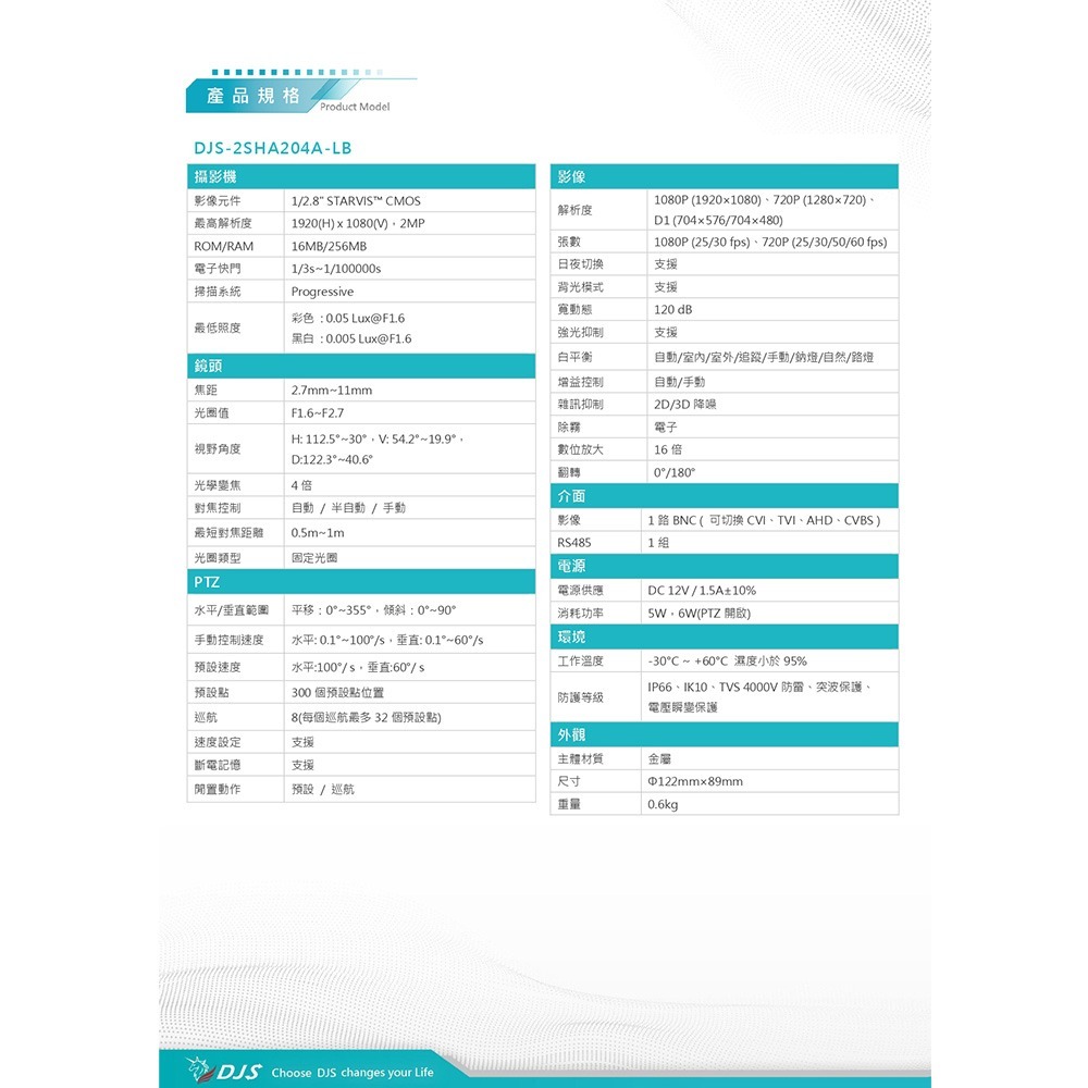 昌運監視器 DJS組合 DJS-SXS104E+DJS-2SHA204A-LB+SRC01*2+SD002*2+2TB-細節圖2