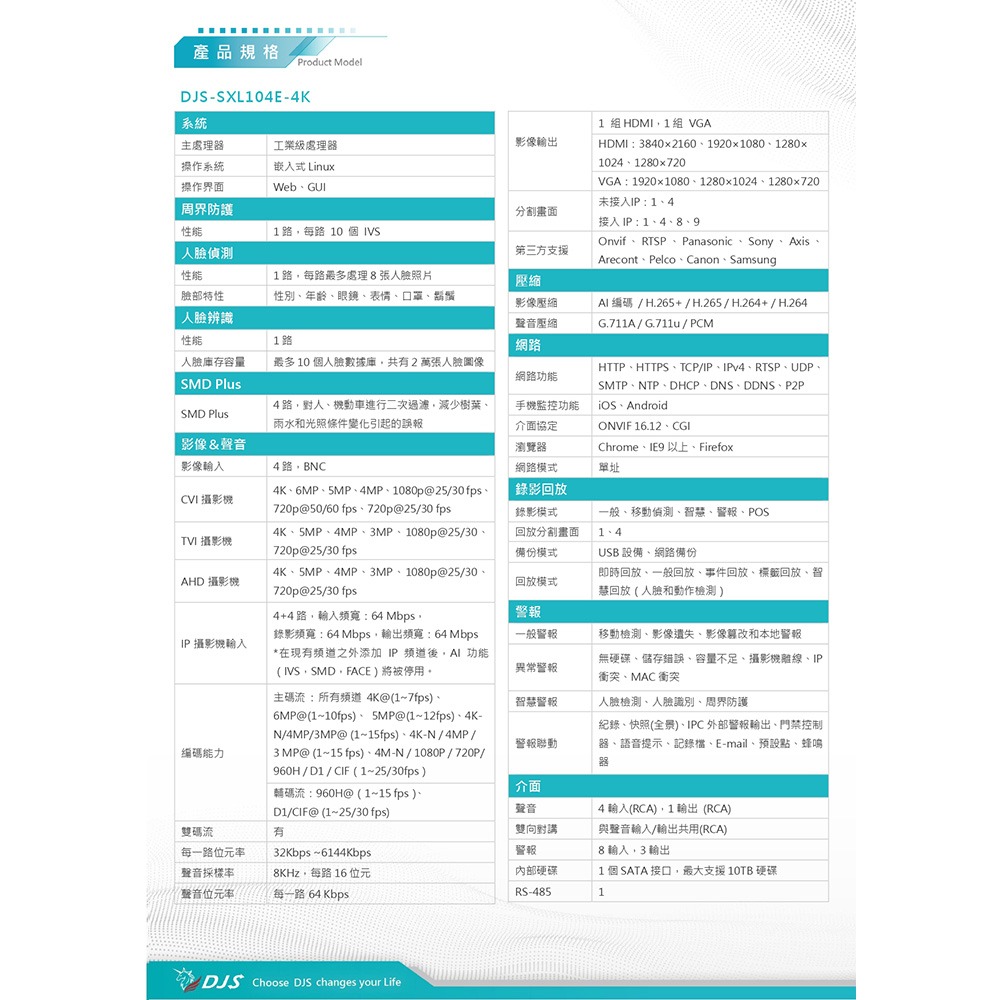 昌運監視器 DJS組合 DJS-SXL104E-4K+DJS-FHA500C-A+DJS-SD002+SRC01+2TB-細節圖2