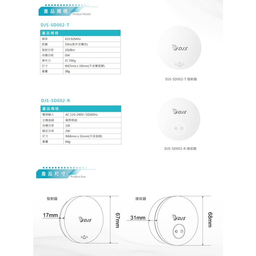 昌運監視器 DJS組合 DJS-SXL104E-4K+DJS-FHA500C-A+DJS-SD002+SRC01+2TB-細節圖5