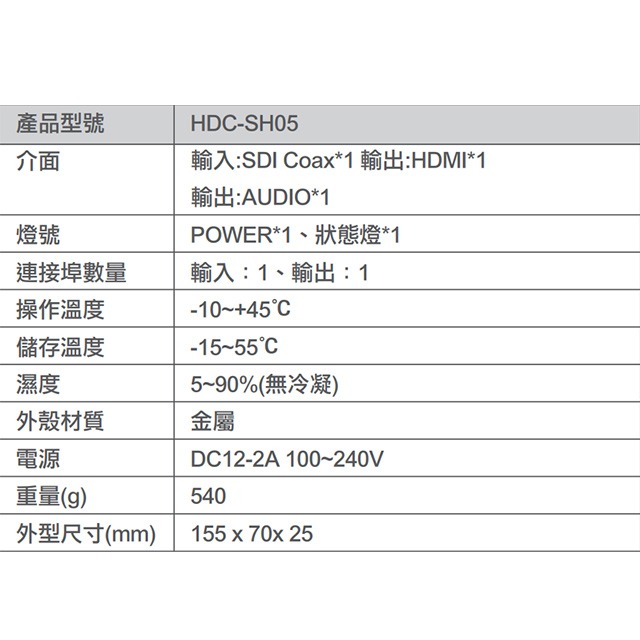 昌運監視器 HDC-SH05 1080P SDI to HDMI 轉接器 支援3.5mm音效輸出-細節圖2