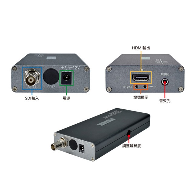 昌運監視器 HDC-SH05 1080P SDI to HDMI 轉接器 支援3.5mm音效輸出-細節圖3