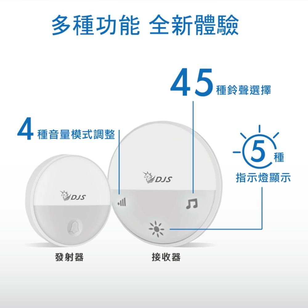 昌運監視器 DJS-DR96 閃燈型免電池無線門鈴 4加1段指示燈顯示 自發電 無線電鈴-細節圖5