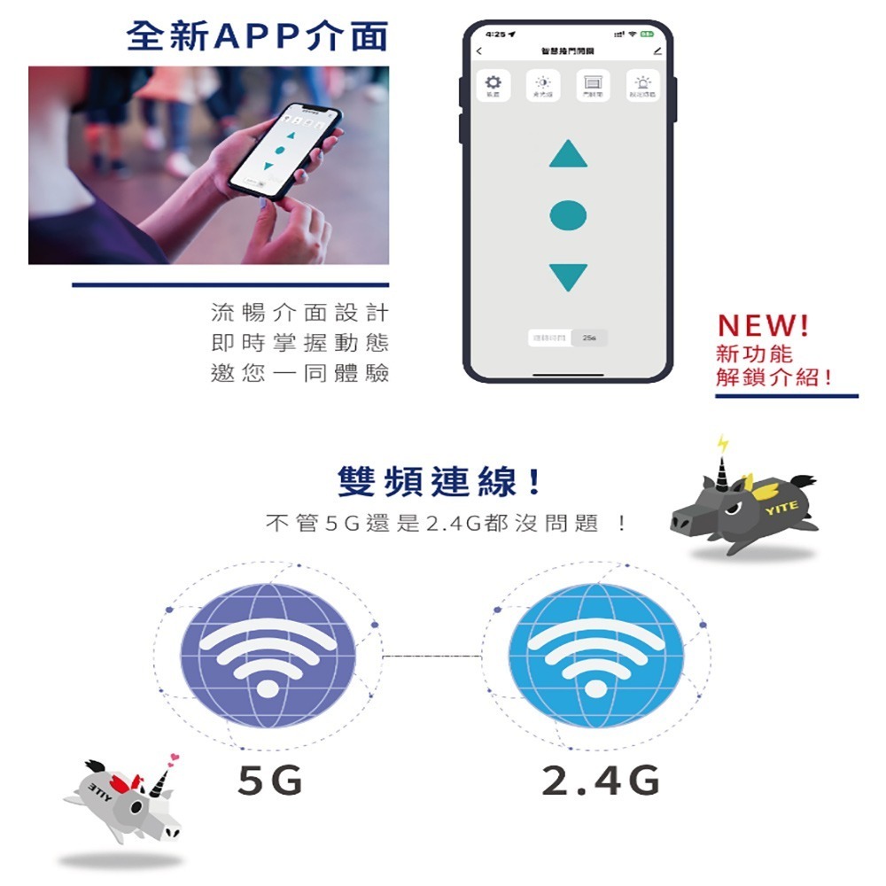 昌運監視器2入優惠組 DJS-SD001Pro 5G智慧捲門開關 5G/2.4G雙頻連線 手機控制鐵捲門 鐵捲門智慧開關-細節圖4