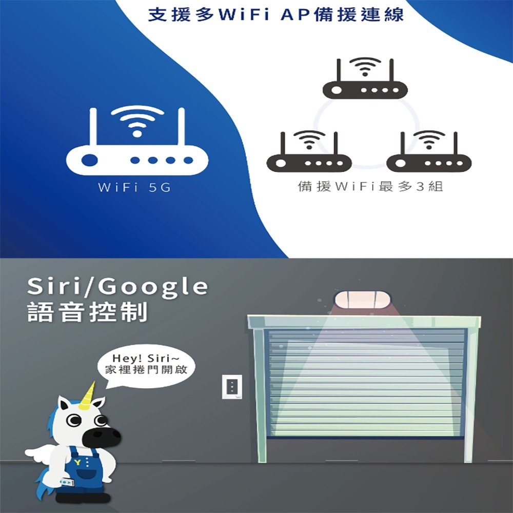 昌運監視器2入優惠組 DJS-SD001Pro 5G智慧捲門開關 5G/2.4G雙頻連線 手機控制鐵捲門 鐵捲門智慧開關-細節圖5