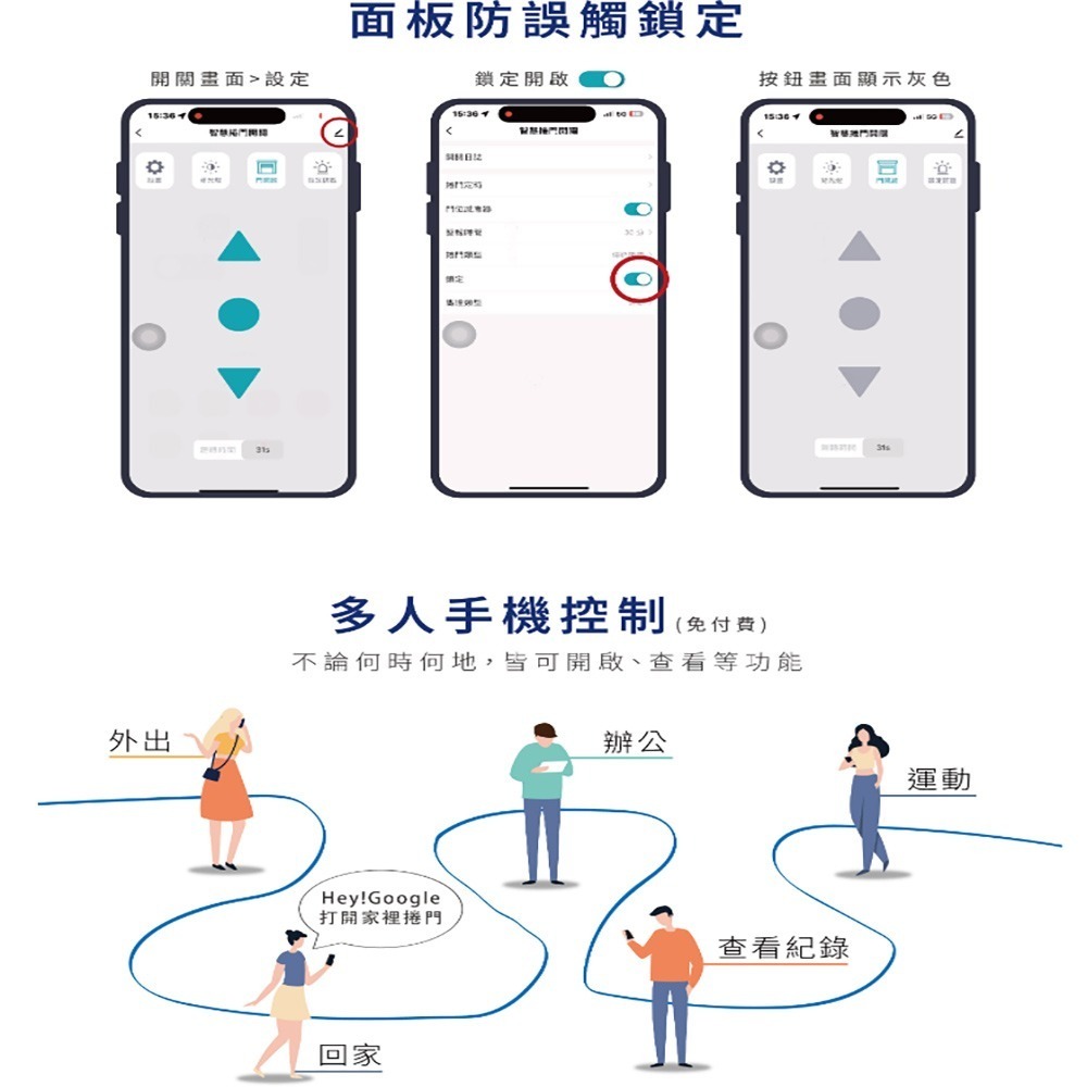 昌運監視器2入優惠組 DJS-SD001Pro 5G智慧捲門開關 5G/2.4G雙頻連線 手機控制鐵捲門 鐵捲門智慧開關-細節圖7