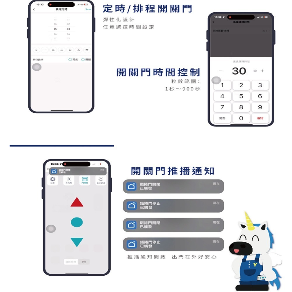 昌運監視器2入優惠組 DJS-SD001Pro 5G智慧捲門開關 5G/2.4G雙頻連線 手機控制鐵捲門 鐵捲門智慧開關-細節圖8