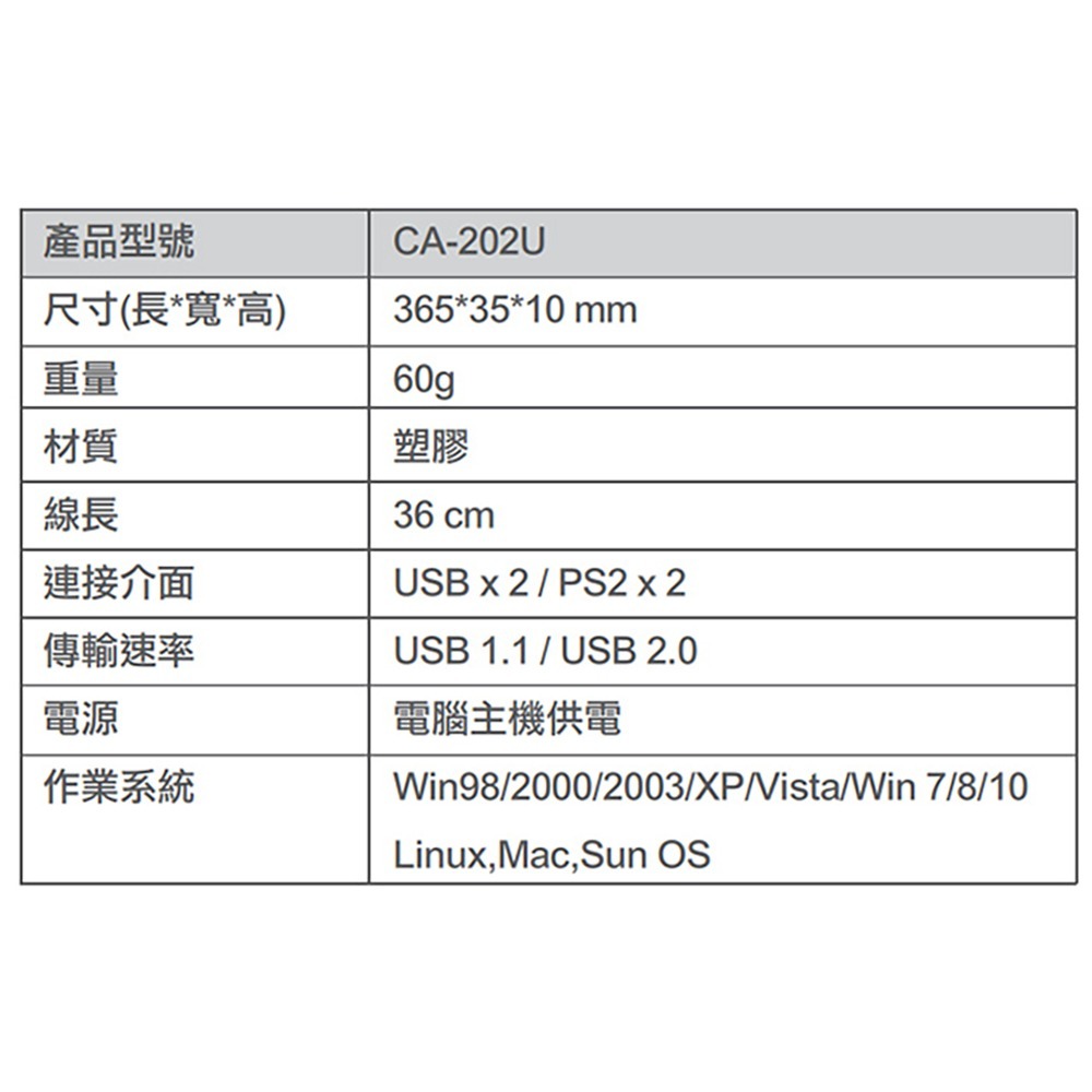昌運監視器 CA-202U PS2轉USB鍵盤滑鼠轉換器 無須外部電源-細節圖2