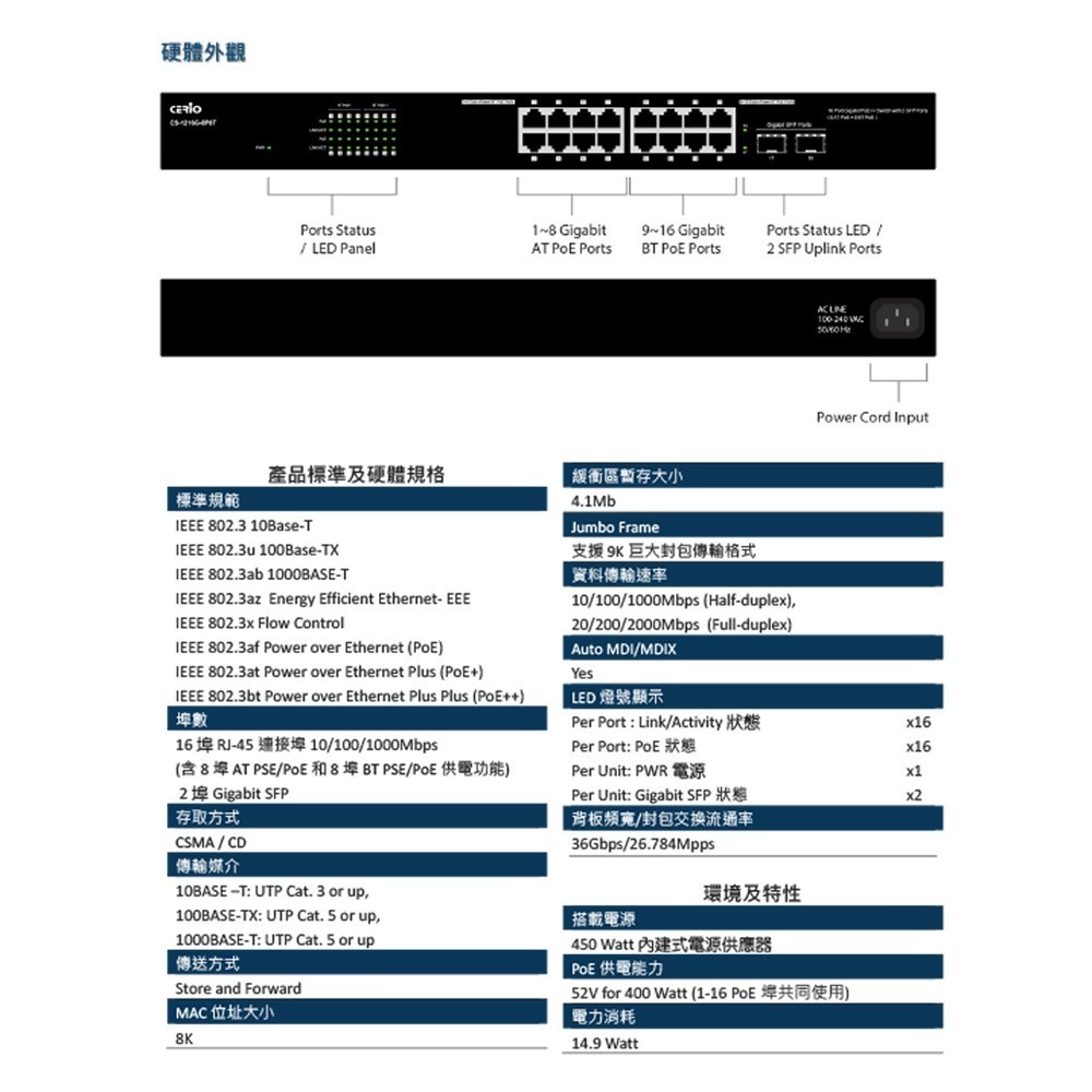 昌運監視器 CS-1216G-8P8T 2埠 +16埠 10/100/1000Mbps PoE++網路交換器-細節圖4
