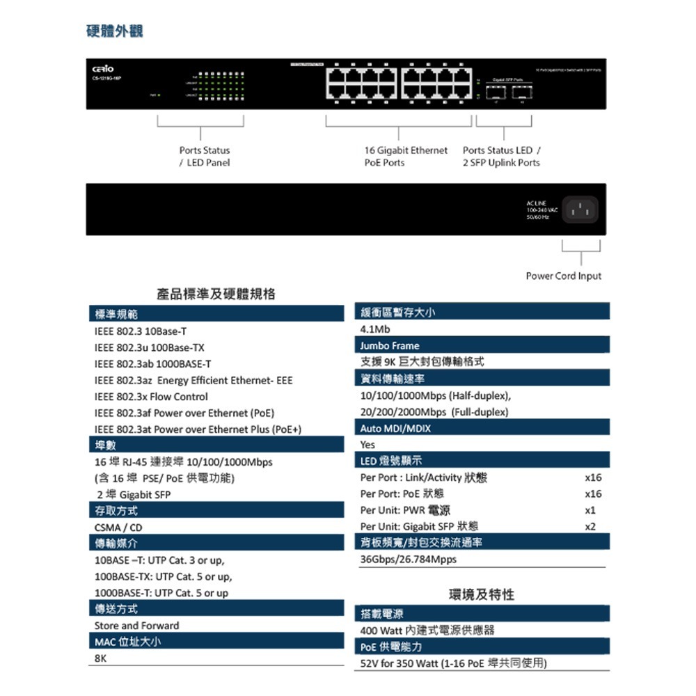 昌運監視器 CS-1216G-16P 2埠 +16埠 10/100/1000Mbps PoE 網路交換器-細節圖4