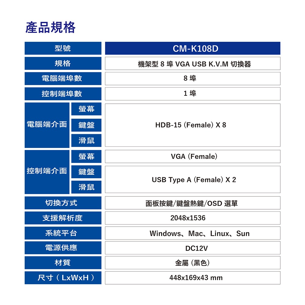 昌運監視器 HANWELL CM-K108D 8埠 機架型 VGA USB KVM 電腦切換器-細節圖3