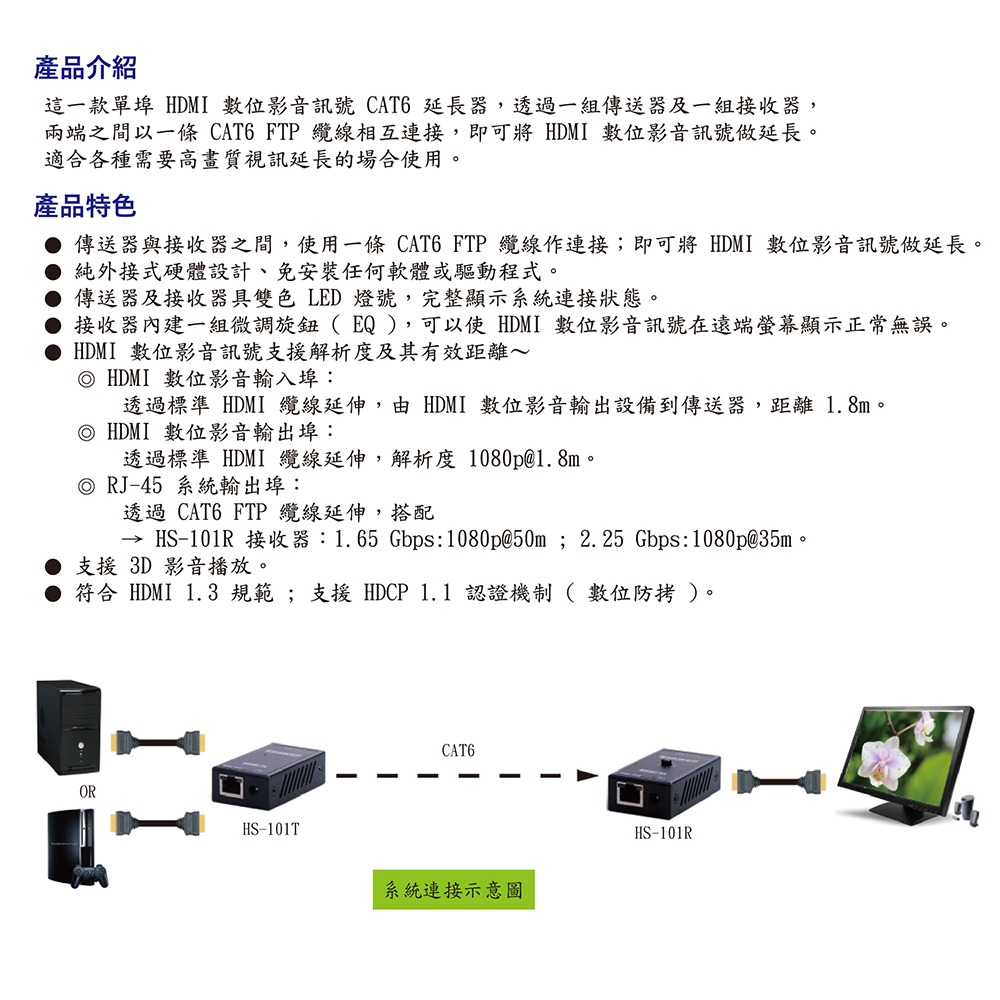 昌運監視器 HANWELL HS-101 HDMI 影音訊號 CAT6 延長器 解析度1080p@60Hz-細節圖4