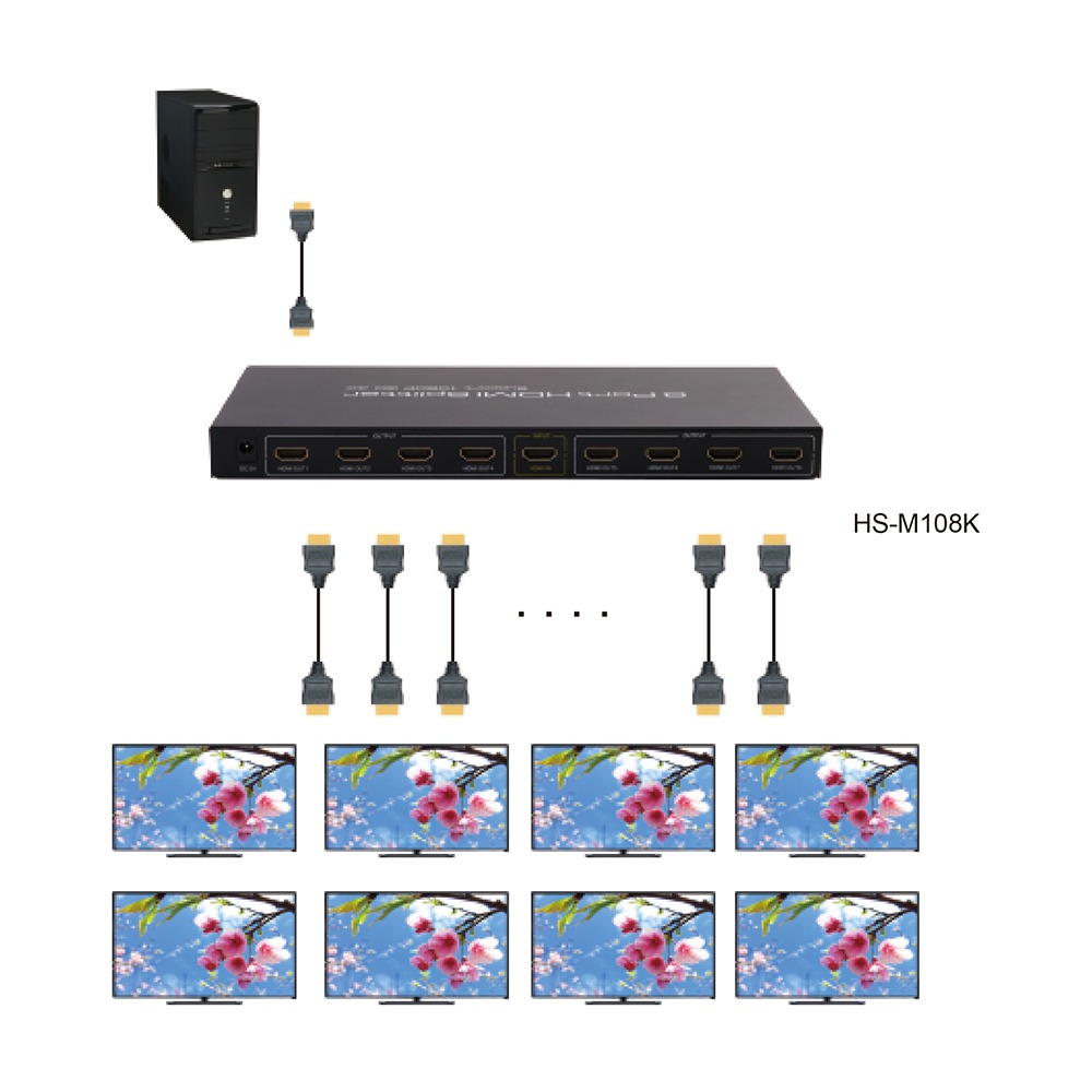 昌運監視器 HANWELL HS-M108K 影音訊號分配器 解析度4K2K@30Hz HDMI1入8出-細節圖5