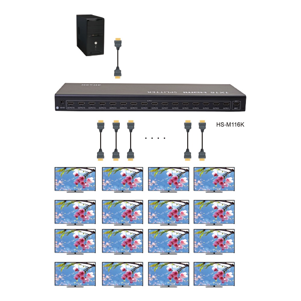 昌運監視器 HANWELL HS-M116K HDMI 影音訊號分配器 解析度4K2K@30Hz HDMI1入16出-細節圖5
