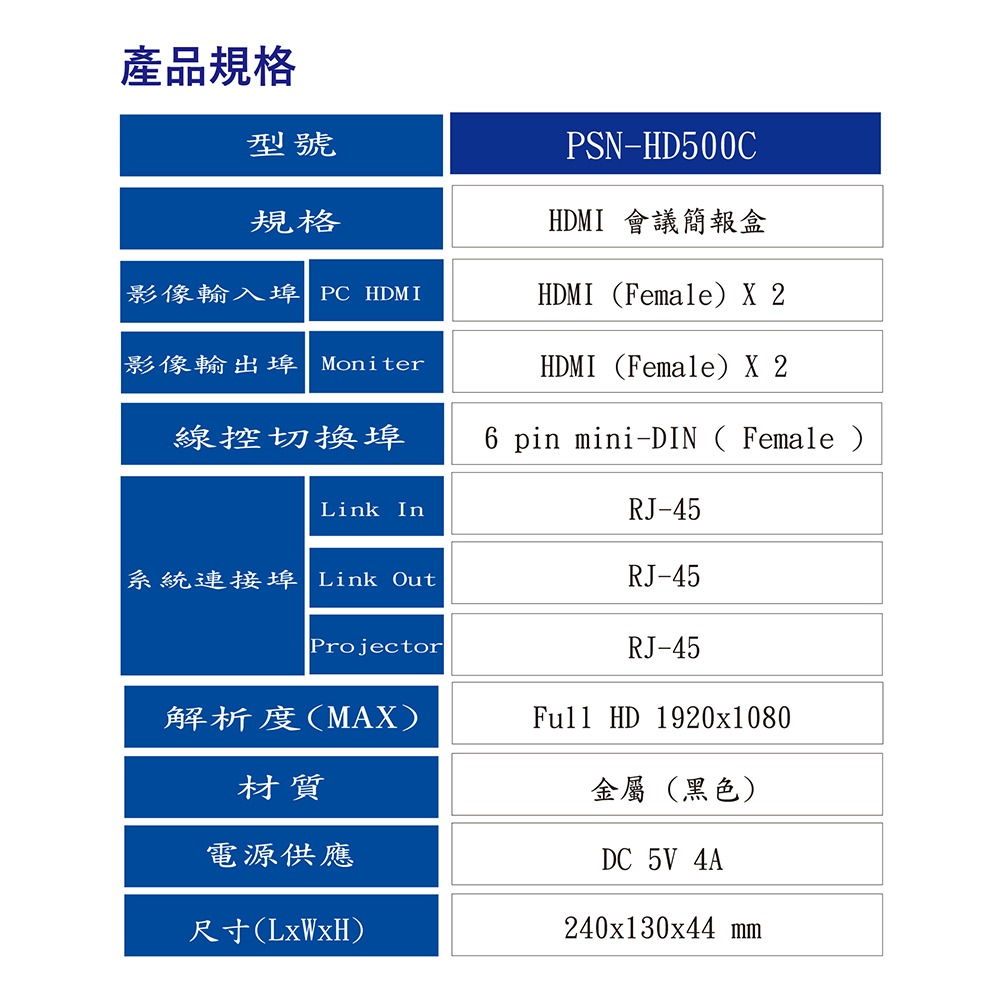 昌運監視器 HANWELL PSN-HD500C HDMI 會議簡報共享系統 解析度1920x1080-細節圖3