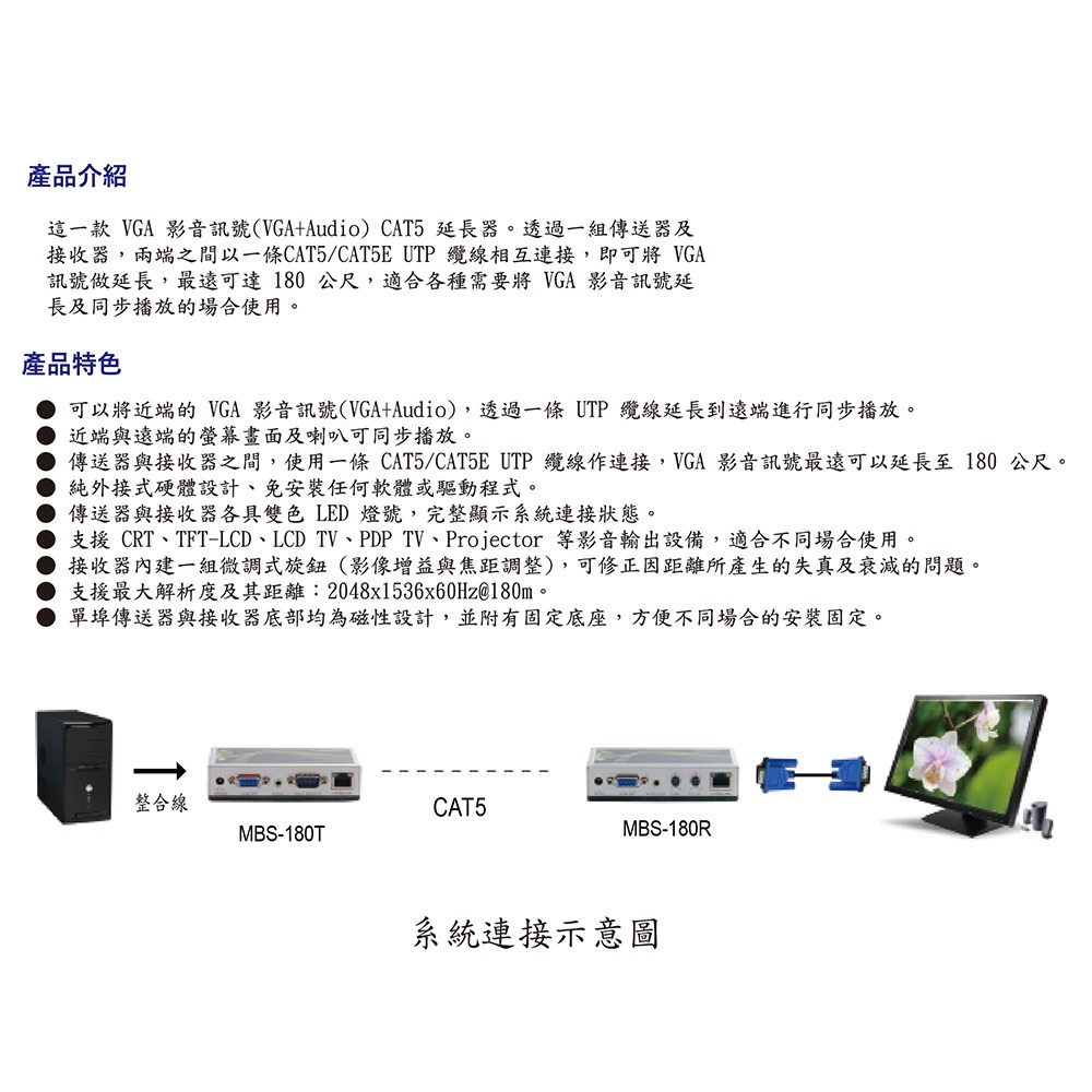 昌運監視器 HANWELL MBS-180 VGA+Audio 影音訊號 CAT5 延長器 (以MBS-301S出貨)-細節圖4