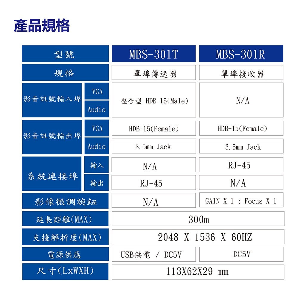 昌運監視器 HANWELL MBS-301 VGA+Audio影音訊號 CAT5延長器(以新款MBS-301S出貨替代)-細節圖3