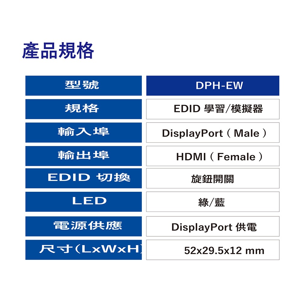 昌運監視器 HANWELL DPH-EW EDID 模擬/學習器 DisplayPort to HDMI-細節圖3