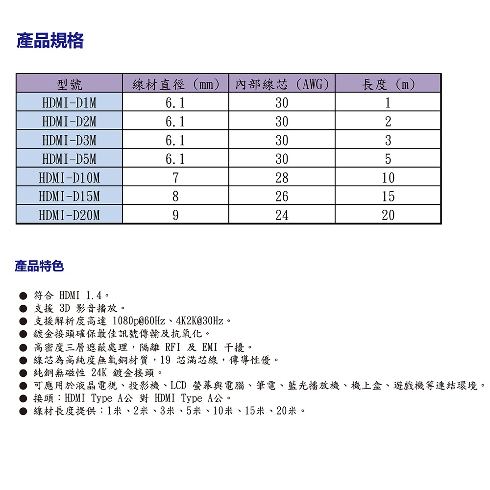 昌運監視器 HANWELL HDMI-D2M 2米 HDMI 標準纜線 純銅無磁性24K鍍金接頭 抗氧化-細節圖3